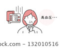 一位中年婦女因血壓讀數顯示高血壓而感到擔憂的插圖 132010516