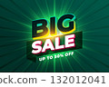 trendy big sale promo green poster for business marketing 132012041