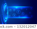 virtual foreign currency symbol holographic background in collection 132012047
