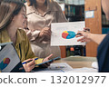Business colleagues pointing at business document during discussion at meeting. Business people meeting explaining the financial graph data and marketing plan.Teamwork process. 132012977