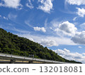 A highway running along the foot of the mountain and the autumn sky 132018081