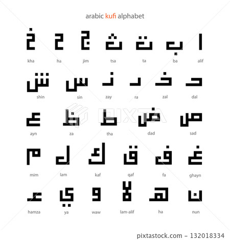 Arabic Kufi alphabet set. Vector illustration showing Arabic letters with names for educational 132018334