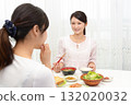Women who eat 132020032