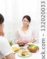 Women who eat 132020033