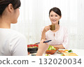 Women who eat 132020034