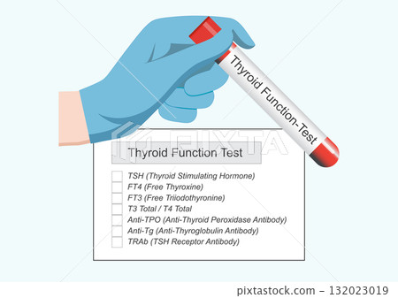 Thyroid function blood test is used to check thyroid stimulating hormone. 132023019