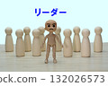reader javascript:void(0) 132026573
