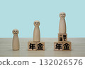 pension 132026576