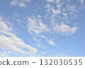 藍天白雲 132030535