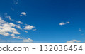 Clear Azure Sky With Fluffy White Clouds Floating Across Vast Horizon Horizontal 132036454
