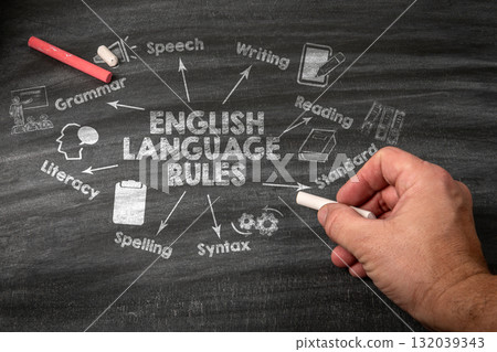 ENGLISH LANGUAGE RULES Concept. Black scratched textured chalkboard background 132039343