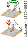 Traffic Safety (Bicycles at railroad crossings, children (female), entering railroad crossings with barriers, stopping, and traffic violations) 132046659
