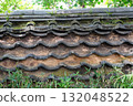 Tsukiji wall at Anrakuji Temple 132048522