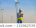 Female engineer wearing white helhat and reflective yellow vest and standing in wind farm while using digital tablet. Renewable energy and on site inspection concept 132062539
