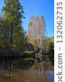 Tranquil Reflections: House and Trees Mirrored in River 132062735