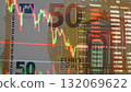 Red and green candlestick chart overlaying euro banknotes, illustrating financial markets, economic trends, inflation, and global financial stability. 132069622