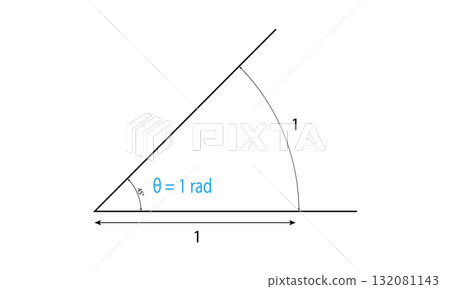 Illustration of 1 radian angle in degrees. 132081143