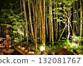 After passing through the bamboo forest path, 132081767