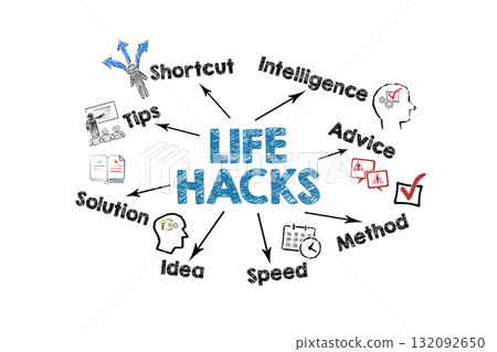 Life Hacks Concept. Illustration with icons, keywords and arrows on a white background Life Hacks Concept. Illustration with icons, keywords and arrows on a white background 132092650
