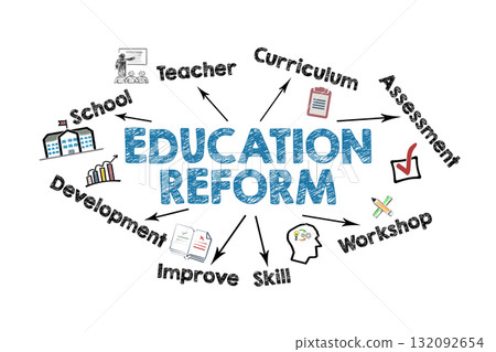 EDUCATION REFORM Concept. Illustration with icons, keywords and arrows on a white background EDUCATION REFORM Concept. Illustration with icons, keywords and arrows on a white background 132092654