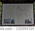 Scenery of Ogaki Castle 132093135
