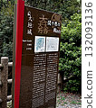 Scenery of Ogaki Castle 132093136