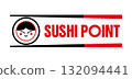 Sushi Point Logo 132094441