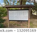 Urashima Shrine Guide 132095169