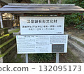 Urashima Shrine information board 132095173