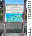 Urashima Legend Information Board 132095348