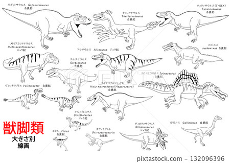 獸腳類恐龍(如暴龍)的線條畫集 獸腳類恐龍(如暴龍)的線條畫集 132096396