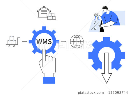 Hand pointing at WMS gear icon, warehouse with boxes, cart, globe, worker carrying bags, arrow gear. Ideal for logistics, automation, e-commerce inventory supply chain distribution operations 132098744