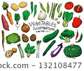 手繪蔬菜線描套裝插畫色彩 132108477