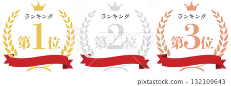 勞雷爾人氣排行榜 132109643