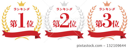 勞雷爾人氣排行榜 勞雷爾人氣排行榜 132109644