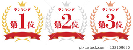 Laurel Popularity Ranking Laurel Popularity Ranking 132109650