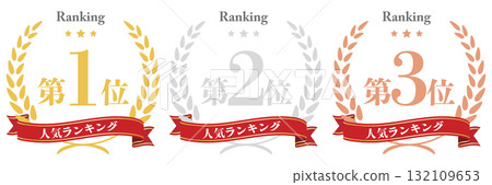 Laurel Popularity Ranking 132109653