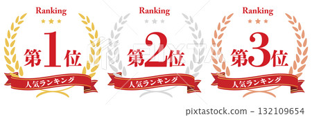 Laurel Popularity Ranking 132109654