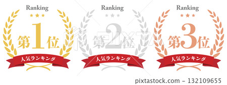勞雷爾人氣排行榜 132109655
