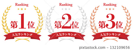 Laurel Popularity Ranking Laurel Popularity Ranking 132109656