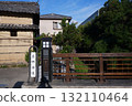 Old townscape of Kawachinagano City, Osaka Prefecture Old townscape of Kawachinagano City, Osaka Prefecture 132110464