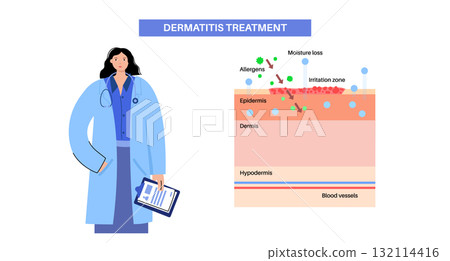 Dermatitis skin disease 132114416