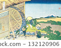 葛飾北齋，富嶽三十六景，第33幅，隱密稻田的水車 132120906
