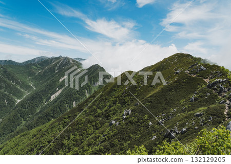 Scenery of the Central Alps 132129205