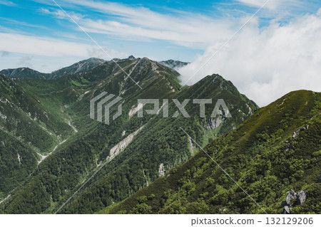 Scenery of the Central Alps 132129206