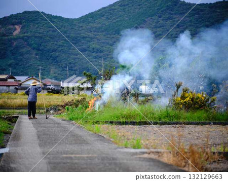 露天焚燒報告 132129663