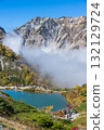 Beautiful autumn leaves in Hakuba 132129724