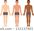 Male body chart template 132137465