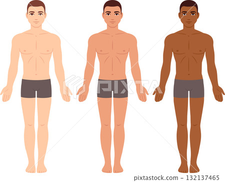 Male body chart template Male body chart template 132137465