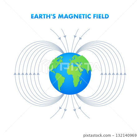 Earth's magnetic field lines showing protection for the planet 132140969